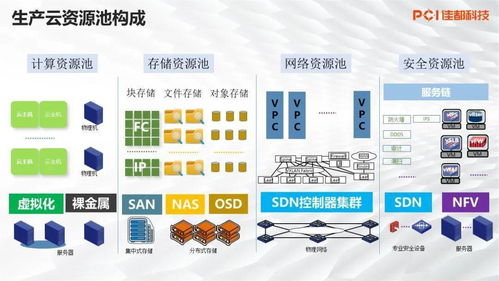 軌交產品事業部技術培訓系列1月技術分享會圓滿落幕，聚焦技術服務創新與提升